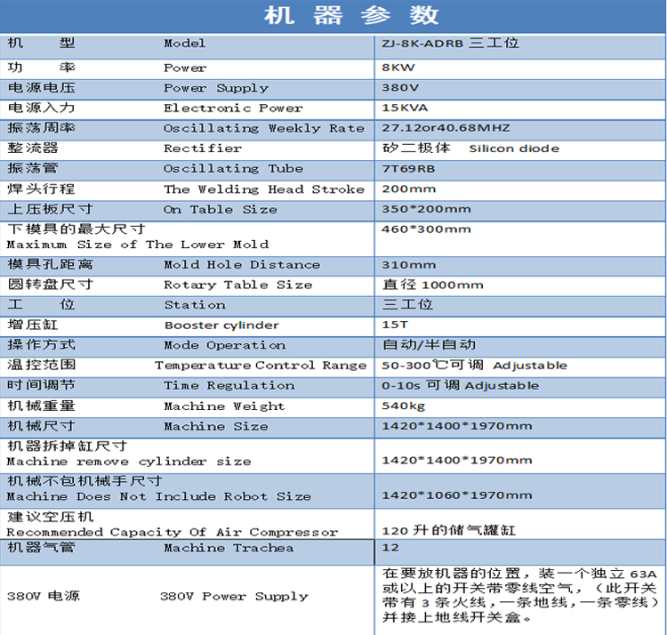 全自动高周波熔断机设备技术参数